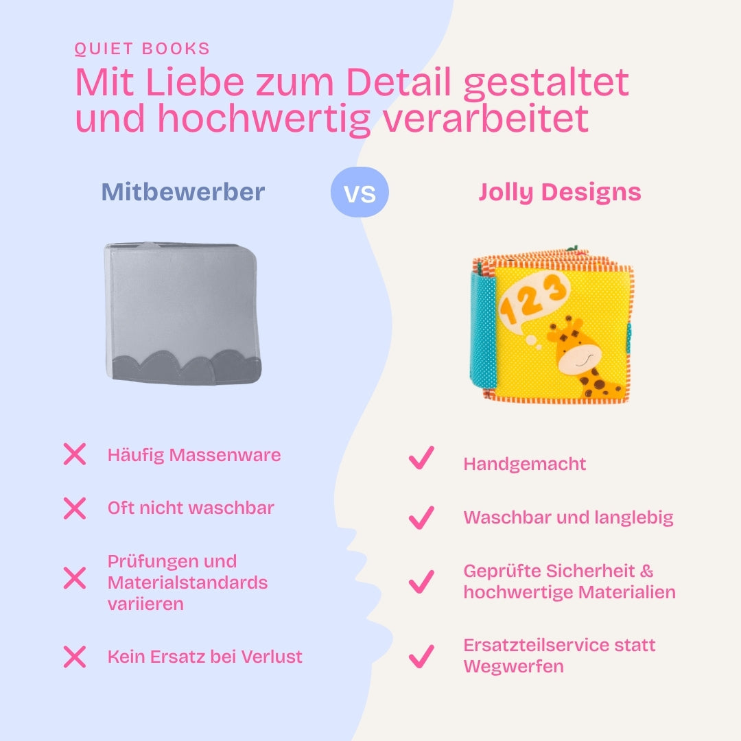 Abenteuer im Märchenwald
