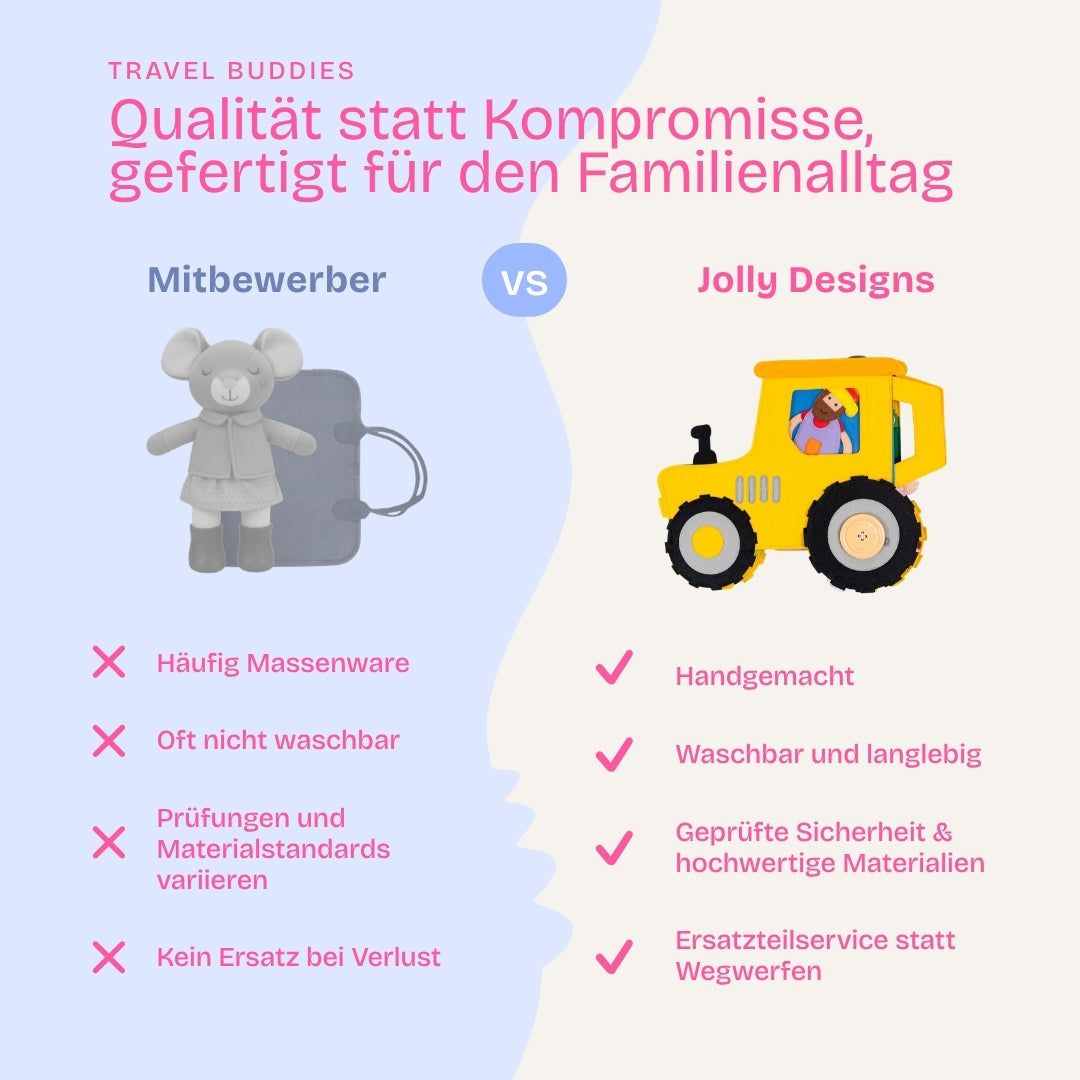 Feuerwehr